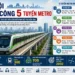 ha-noi-khoi-cong-5-tuyen-metro