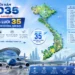 viet-nam-huong-toi-35-san-bay-cang-hang-khong-tren-ca-nuoc-vao-nam-2035