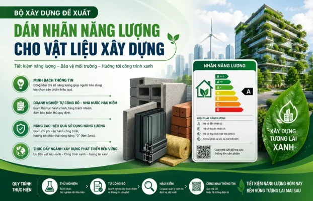 Bộ Xây dựng đề xuất dán nhãn năng lượng cho vật liệu xây dựng, thúc đẩy xu hướng công trình xanh
