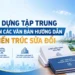 luat-kien-truc-sua-doi